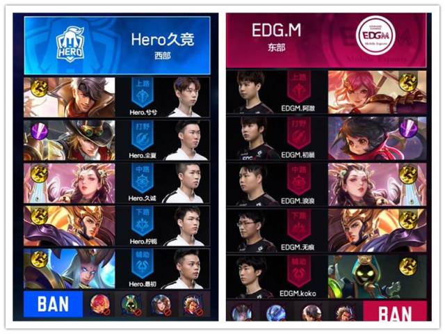 技艺高超的 技艺高超的