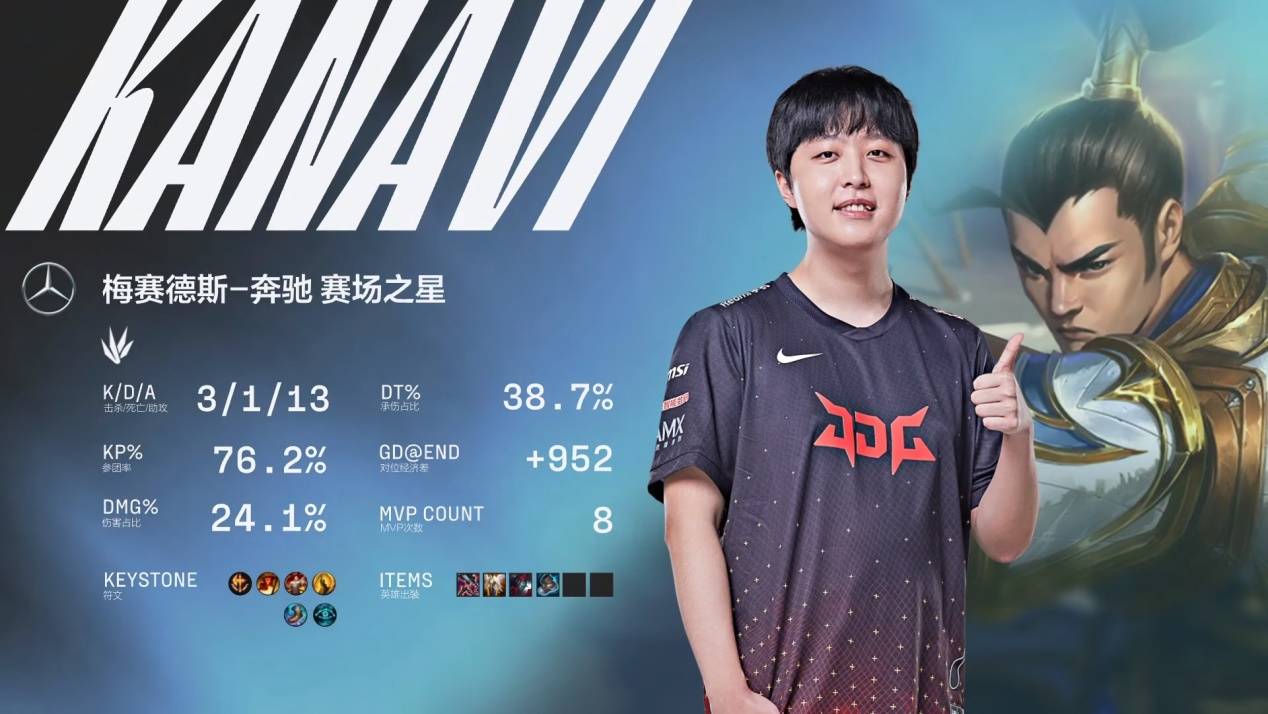 贝克汉姆曾 贝克汉姆曾