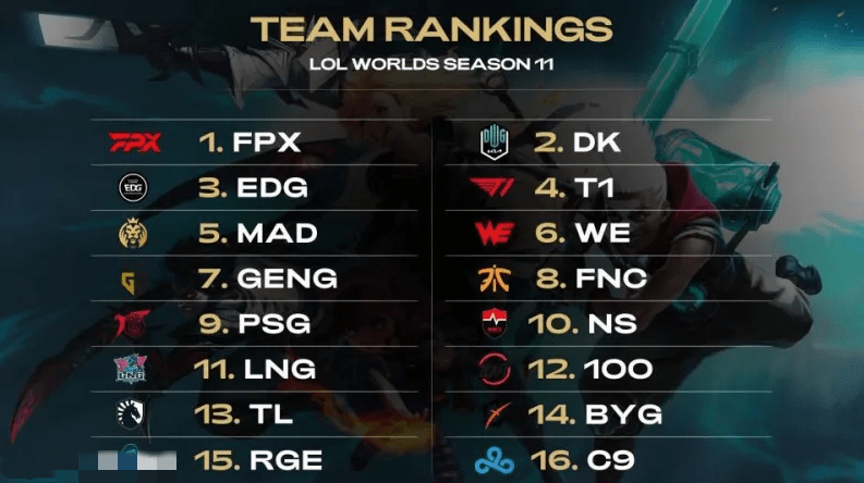 支持也在升 支持也在升